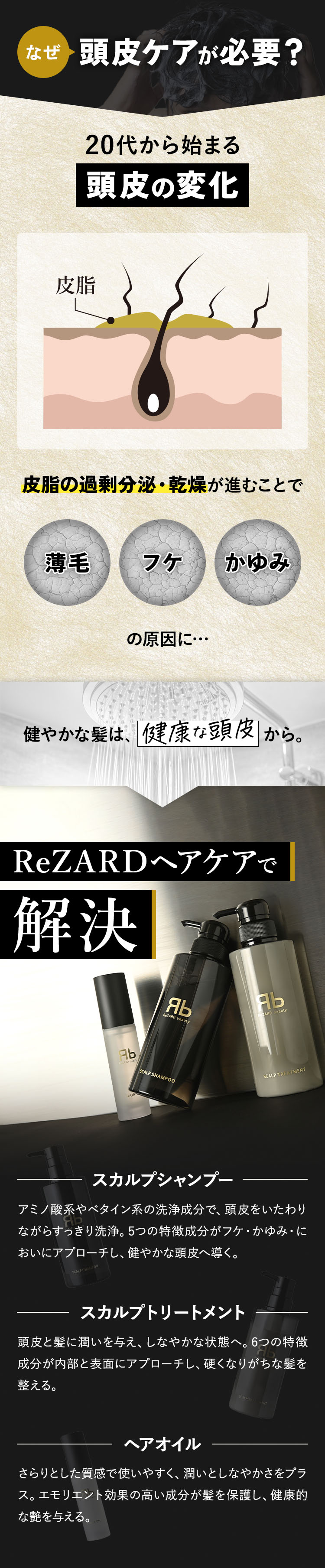 メンズ ケア