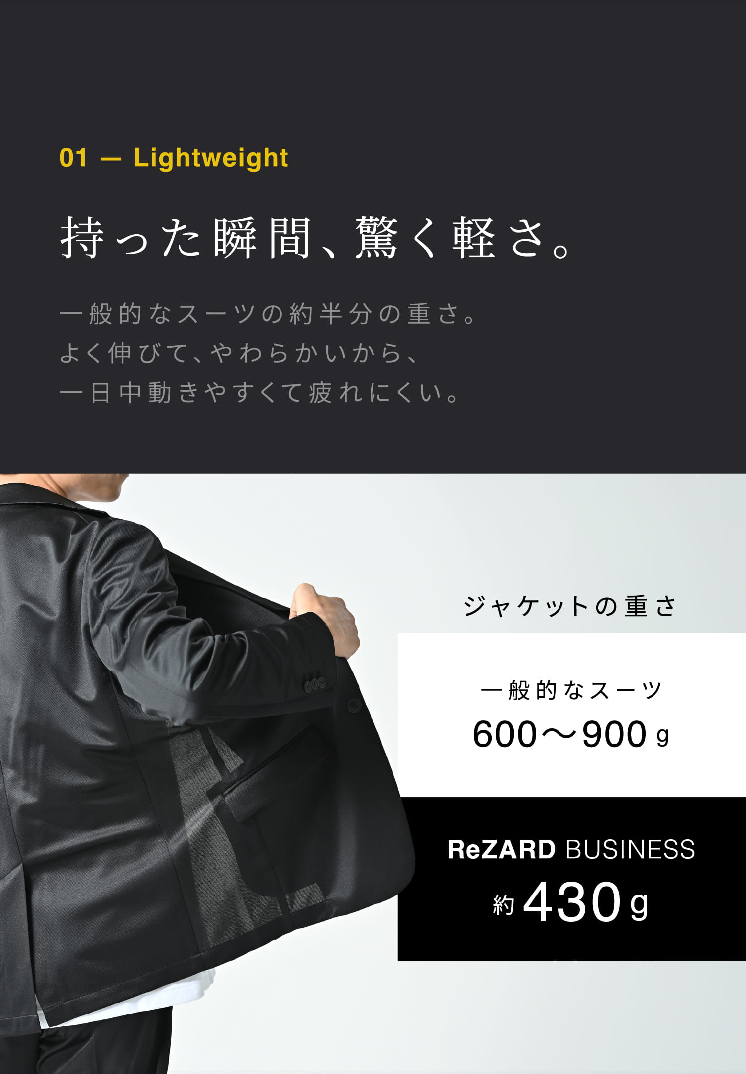 持った瞬間、驚く軽さ。