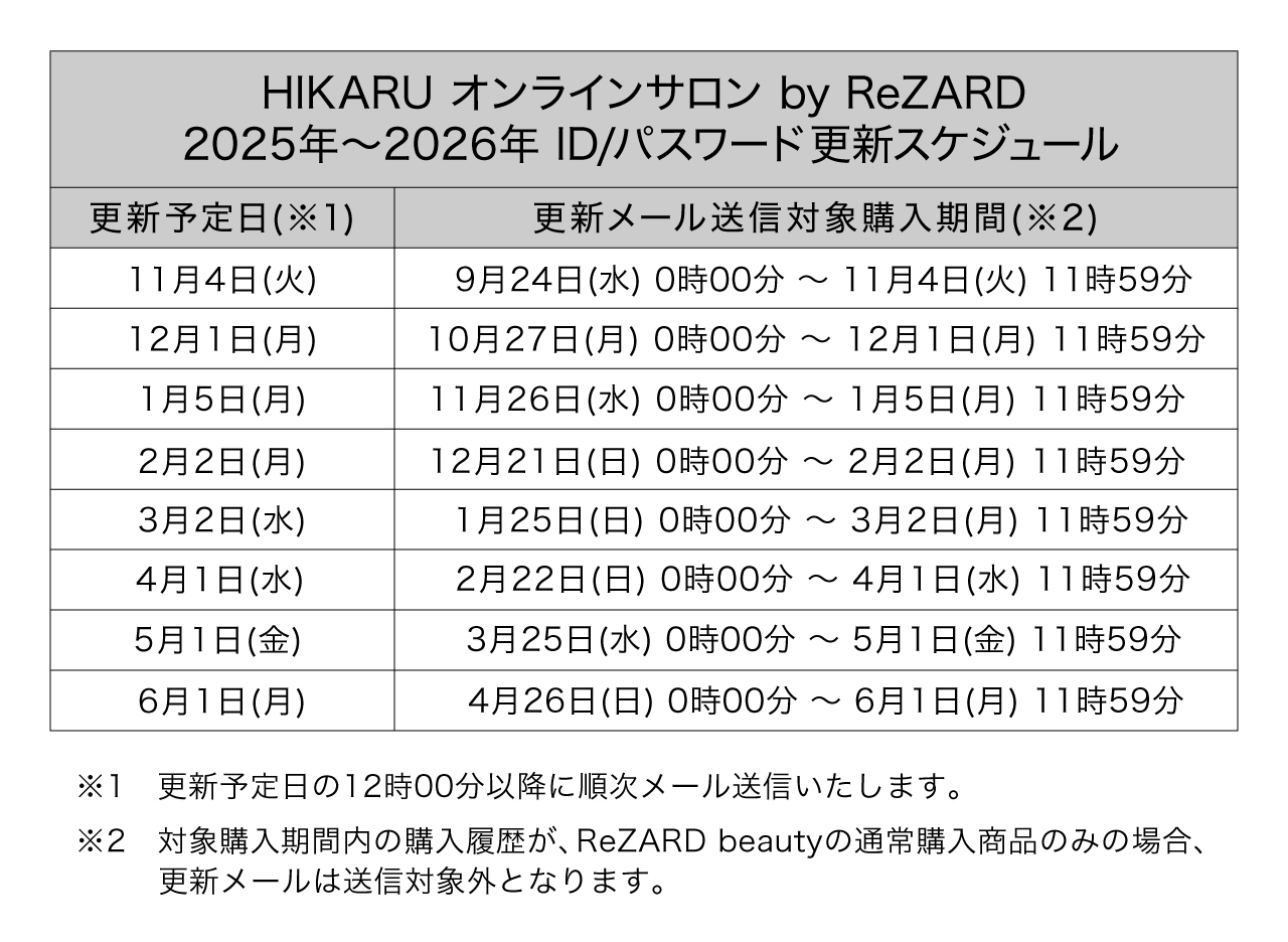 パスワード更新スケジュール