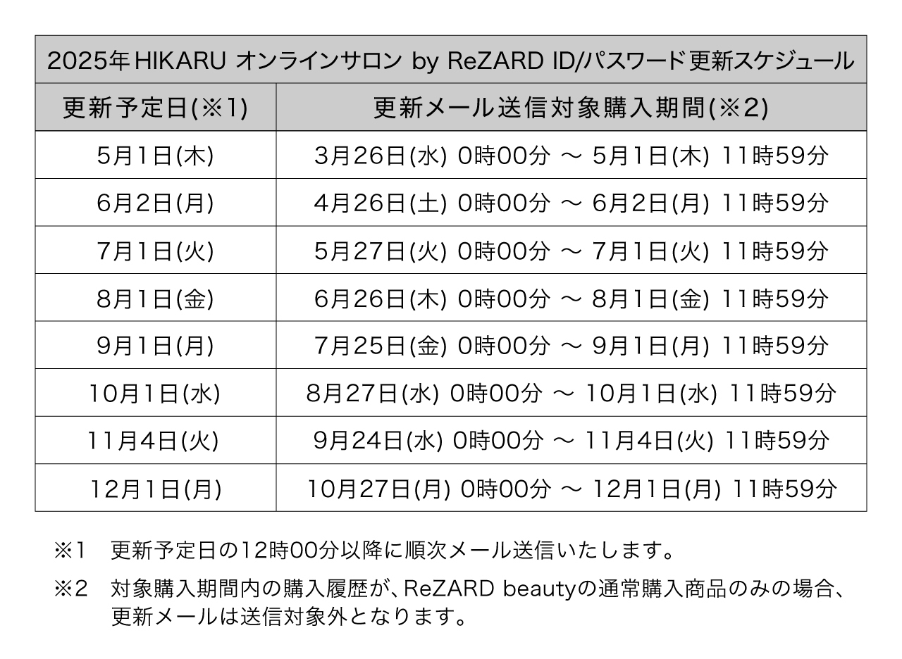 パスワード更新スケジュール
